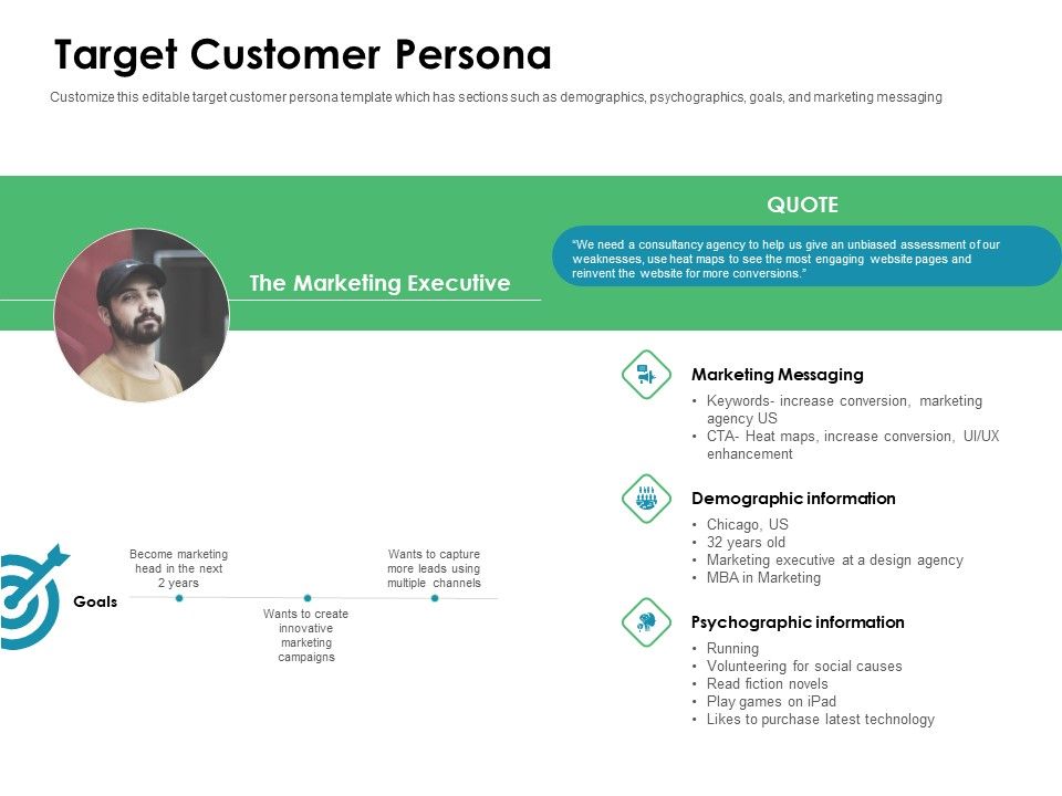 Value_Creation_Initiatives_Target_Customer_Persona_Ppt_Pictures_Demonstration_PDF_Slide_1.jpg