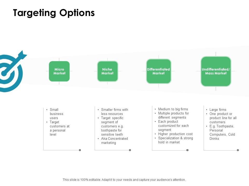 Value_Creation_Initiatives_Targeting_Options_Ppt_Portfolio_Influencers_PDF_Slide_1.jpg