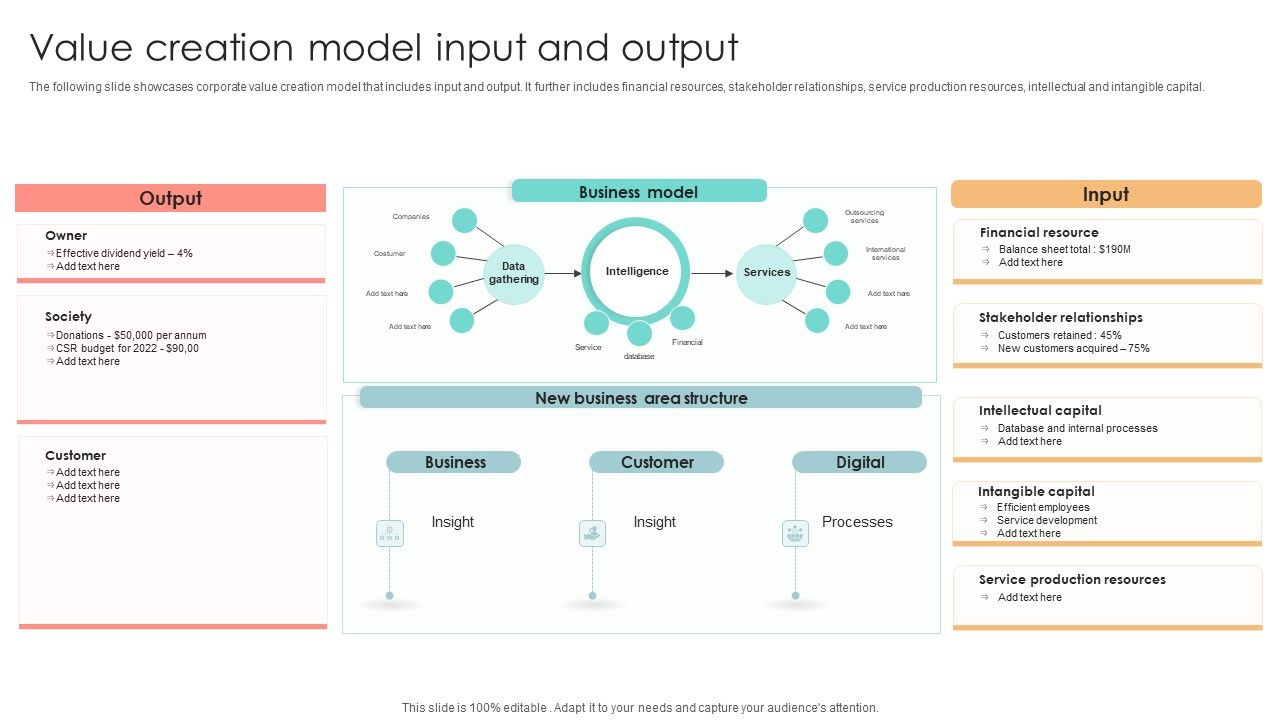 Value_Creation_Model_Input_And_Output_Professional_PDF_Slide_1.jpg
