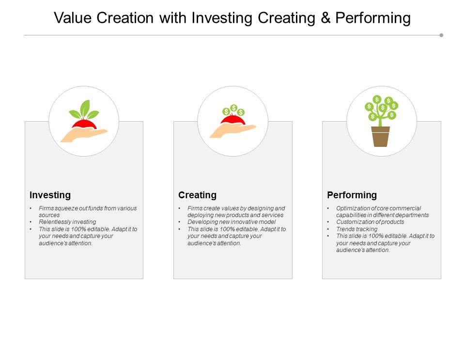 Value_Creation_With_Investing_Creating_And_Performing_Ppt_PowerPoint_Presentation_Summary_Show_Slide_1.jpg