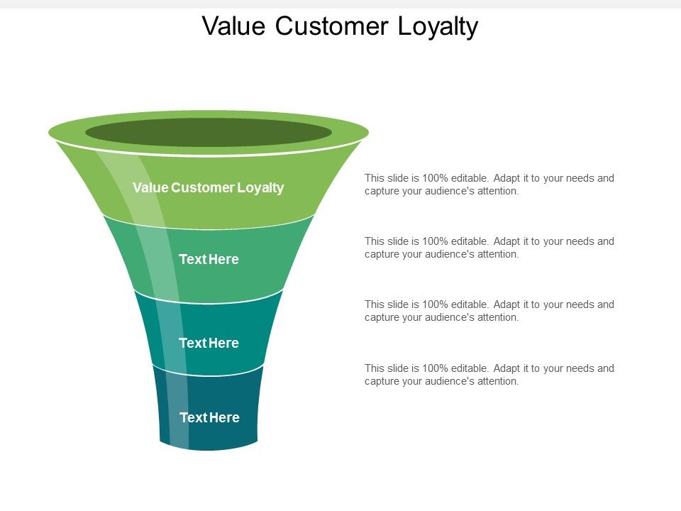 Value_Customer_Loyalty_Ppt_PowerPoint_Presentation_Ideas_Cpb_Slide_1.jpg