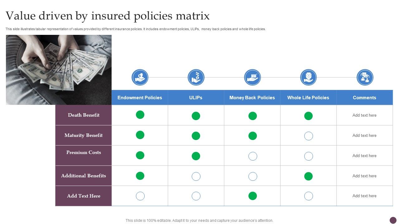 Value_Driven_By_Insured_Policies_Matrix_Ppt_PowerPoint_Presentation_File_Pictures_PDF_Slide_1.jpg