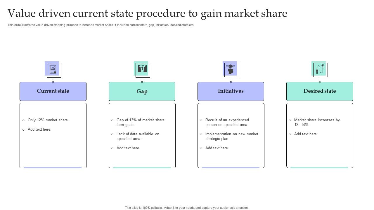 Value_Driven_Current_State_Procedure_To_Gain_Market_Share_Graphics_PDF_Slide_1.jpg