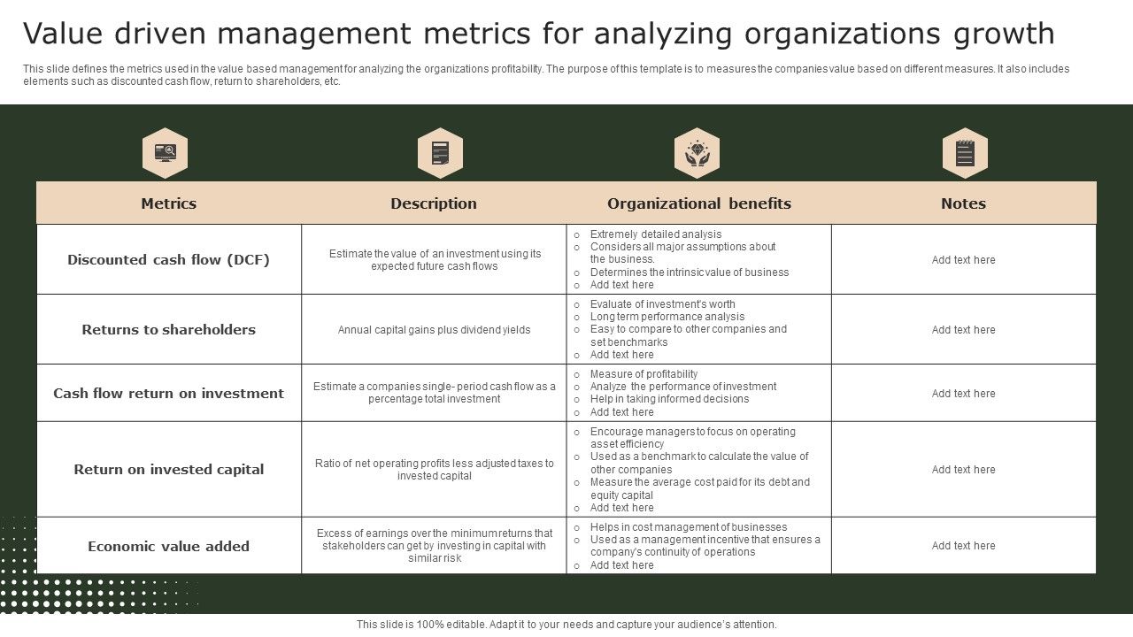 Value_Driven_Management_Metrics_For_Analyzing_Organizations_Growth_Inspiration_PDF_Slide_1.jpg