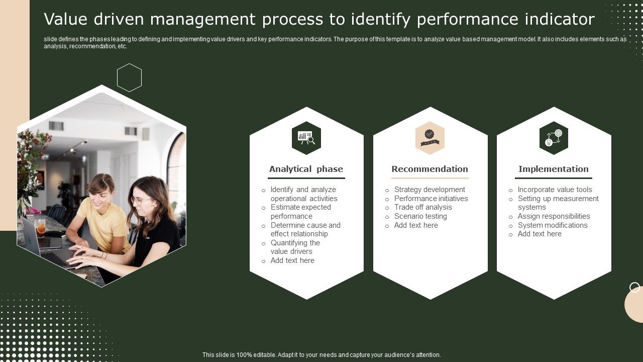 Value_Driven_Management_Process_To_Identify_Performance_Indicator_Themes_PDF_Slide_1.jpg