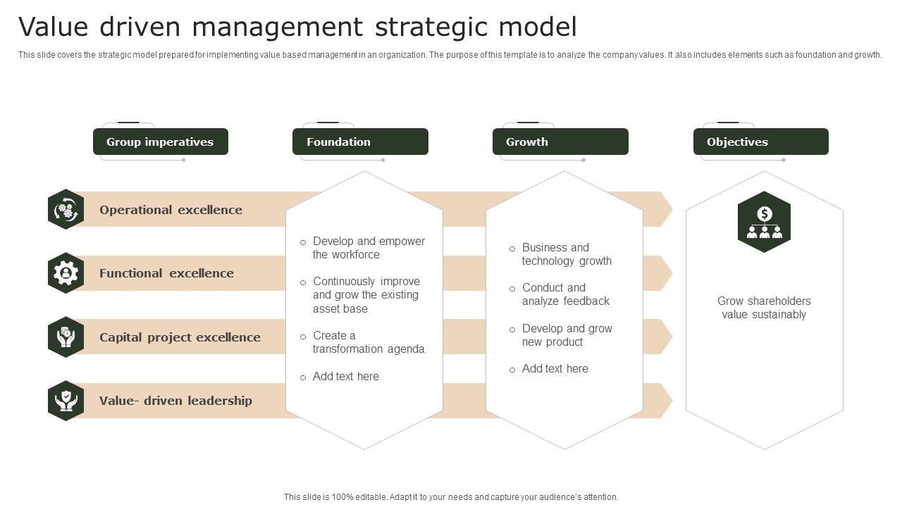Value_Driven_Management_Strategic_Model_Diagrams_PDF_Slide_1.jpg
