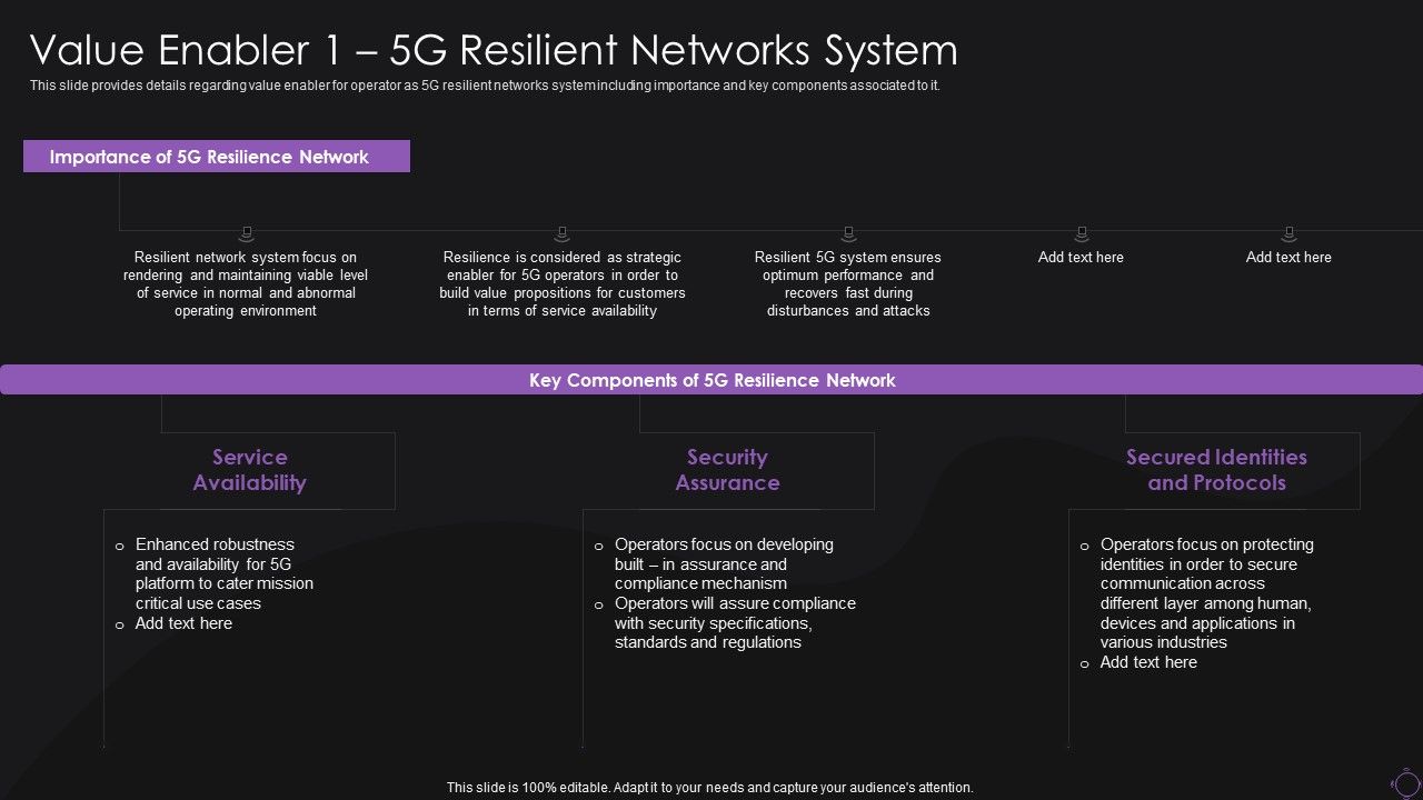 Value_Enabler_1_5G_Resilient_Networks_System_Brochure_PDF_Slide_1.jpg