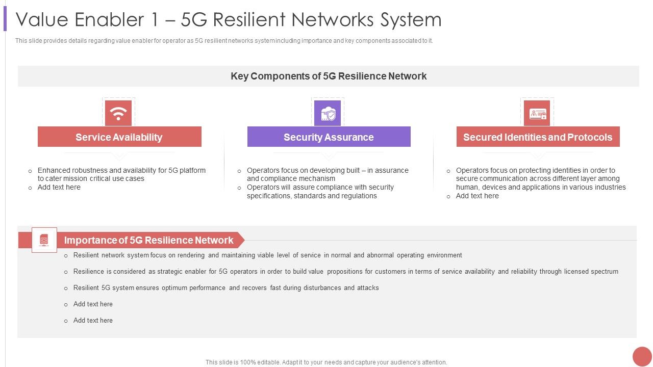 Value_Enabler_1_5G_Resilient_Networks_System_Professional_PDF_Slide_1.jpg