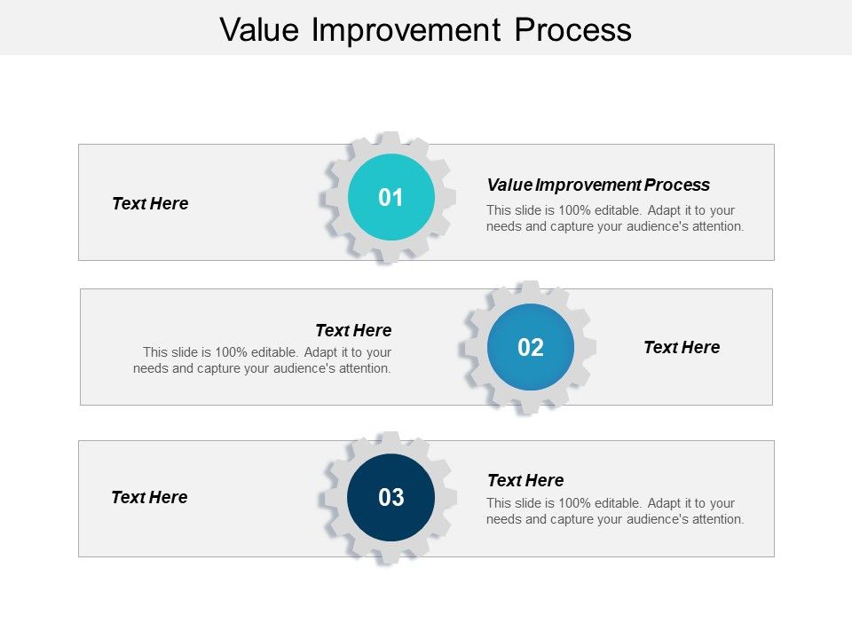 Value_Improvement_Process_Ppt_PowerPoint_Presentation_Slides_Example_Topics_Cpb_Slide_1.jpg