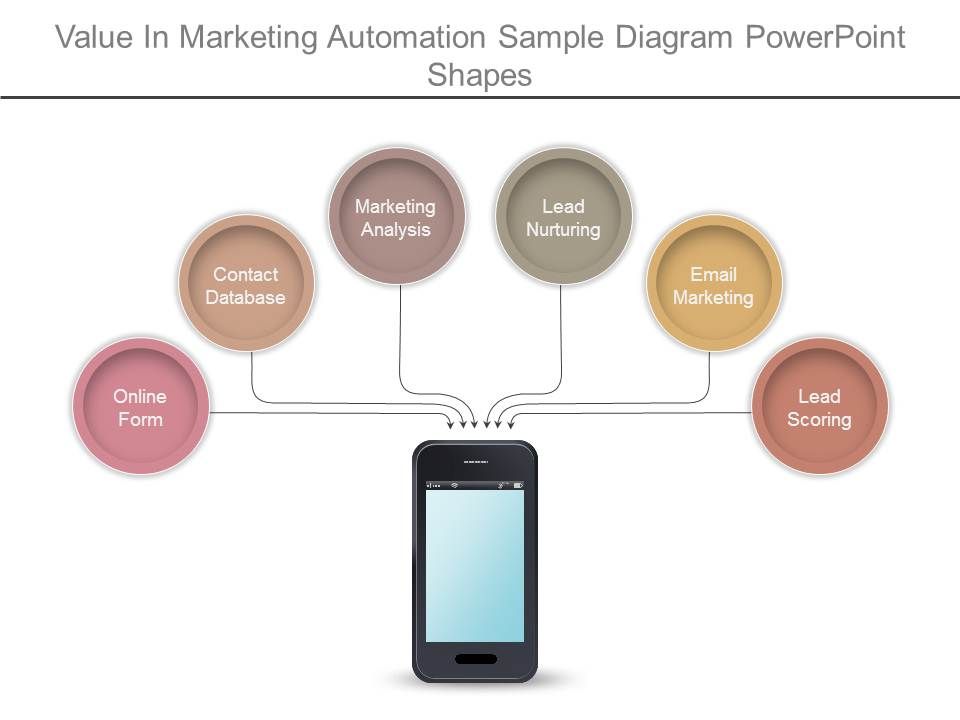 Value_In_Marketing_Automation_Sample_Diagram_Powerpoint_Shapes_1.jpg