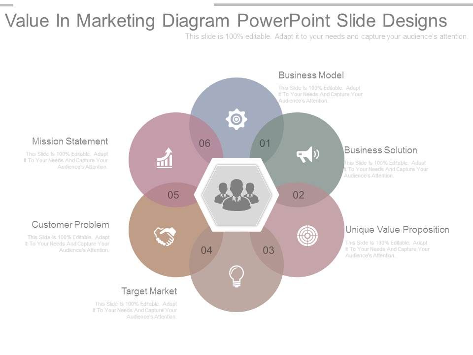 Value_In_Marketing_Diagram_Powerpoint_Slide_Designs_1.jpg