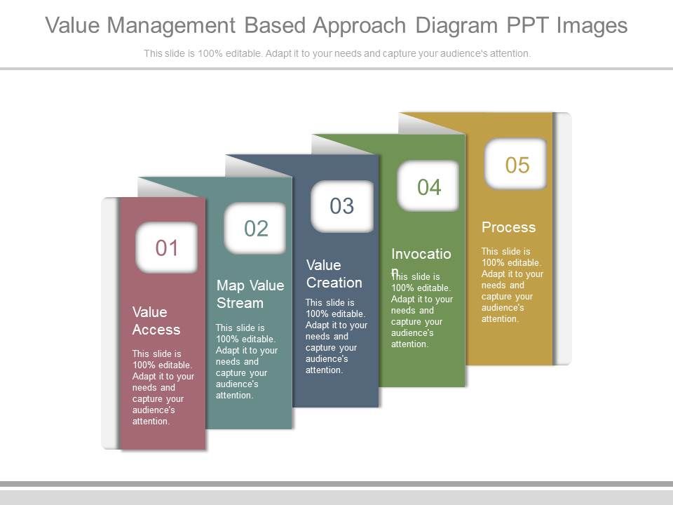 Value_Management_Based_Approach_Diagram_Ppt_Images_1.jpg