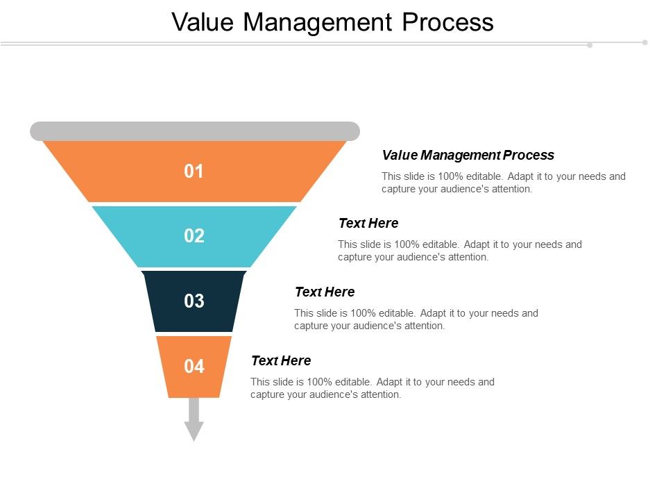 Value_Management_Process_Ppt_PowerPoint_Presentation_Infographics_Elements_Cpb_Slide_1.jpg