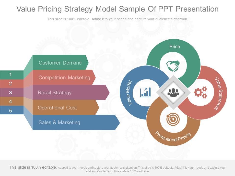 Value_Pricing_Strategy_Model_Sample_Of_Ppt_Presentation_1.jpg