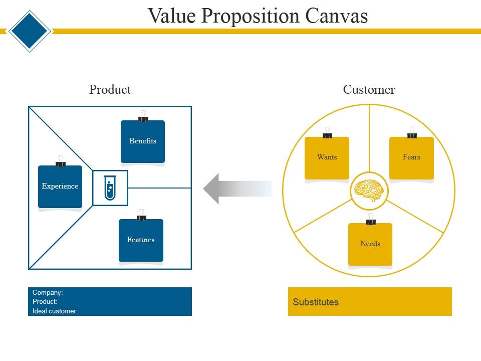 Value_Proposition_Canvas_Ppt_PowerPoint_Presentation_Infographics_Example_Slide_1.jpg