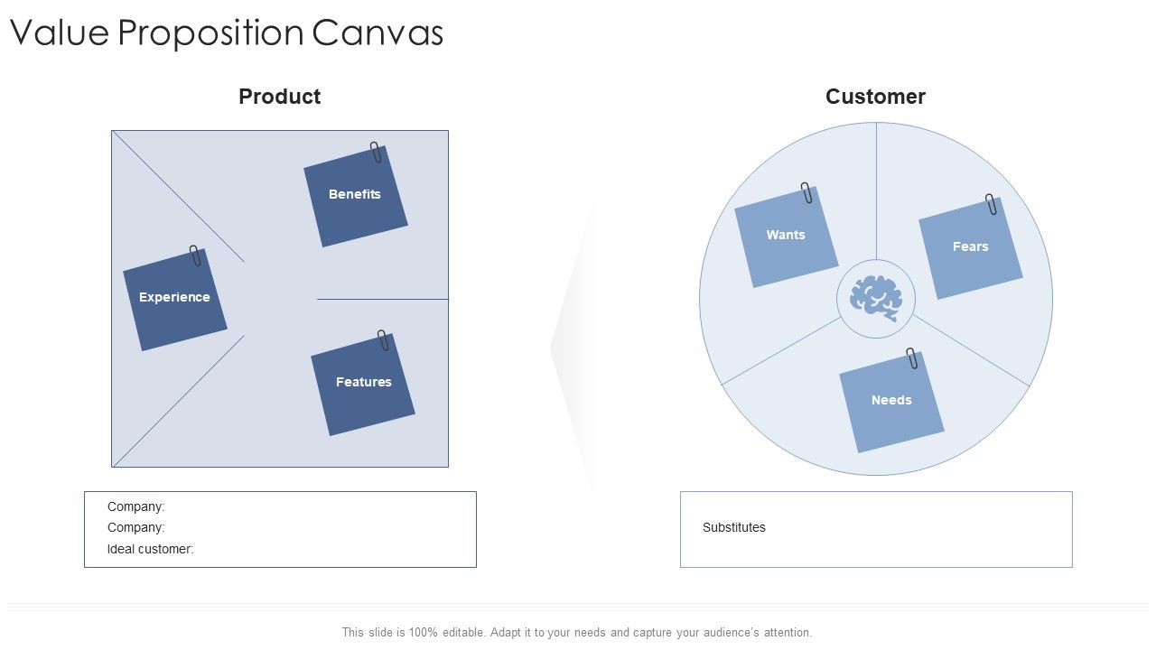 Value_Proposition_Canvas_Startup_Business_Strategy_Ppt_Infographics_Ideas_PDF_Slide_1.jpg