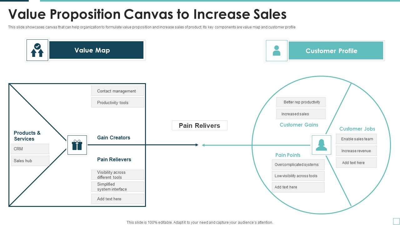 Value_Proposition_Canvas_To_Increase_Sales_Diagrams_PDF_Slide_1.jpg