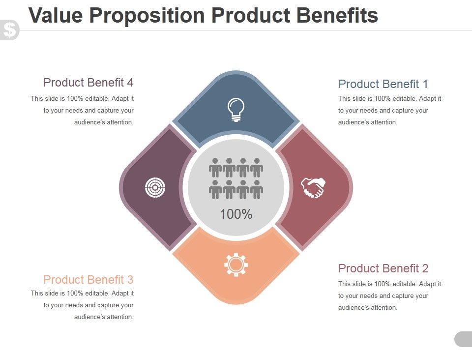 Value_Proposition_Product_Benefits_Template_1_Ppt_PowerPoint_Presentation_Slide_Slide_1.jpg