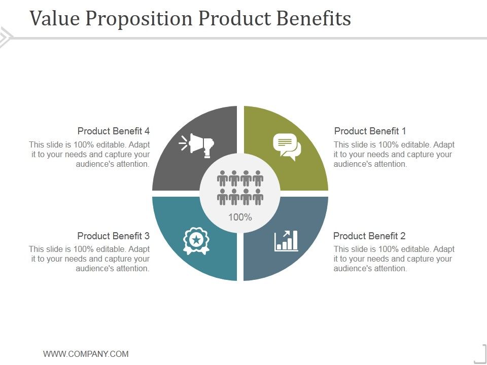 Value_Proposition_Product_Benefits_Template_2_Ppt_PowerPoint_Presentation_Influencers_Slide_1.jpg