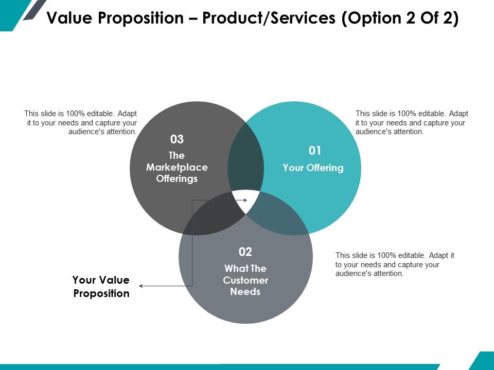 Value_Proposition_Product_Services_Marketing_Ppt_PowerPoint_Presentation_Gallery_Templates_Slide_1.jpg