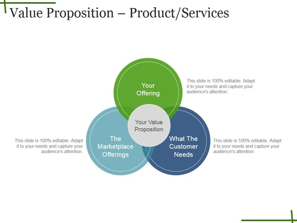 Value_Proposition_Product_Services_Ppt_PowerPoint_Presentation_Portfolio_Summary_Slide_1.jpg