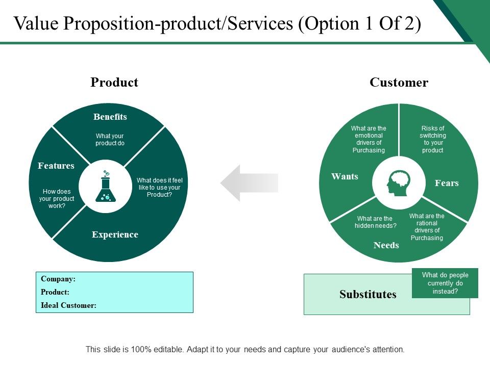 Value_Proposition_Product_Services_Template_1_Ppt_PowerPoint_Presentation_Infographic_Template_Visuals_Slide_1.jpg