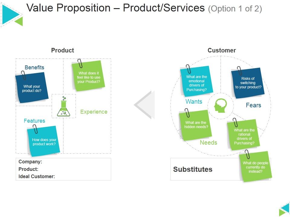 Value_Proposition_Product_Services_Template_1_Ppt_PowerPoint_Presentation_Infographics_Brochure_Slide_1.jpg