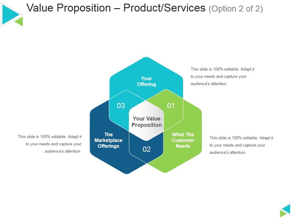 Value_Proposition_Product_Services_Template_2_Ppt_PowerPoint_Presentation_Inspiration_Example_Slide_1.jpg