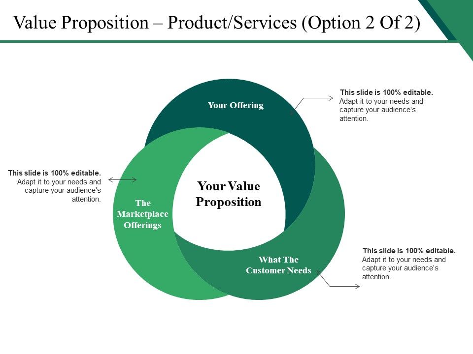 Value_Proposition_Product_Services_Template_2_Ppt_PowerPoint_Presentation_Layouts_Deck_Slide_1.jpg