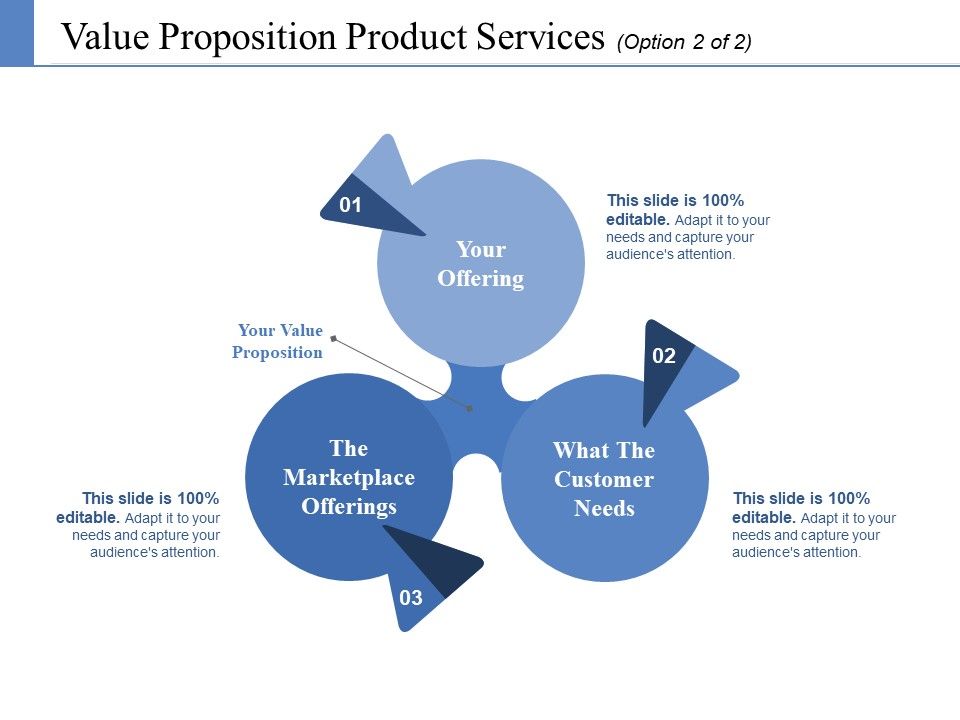 Value_Proposition_Product_Services_Template_2_Ppt_PowerPoint_Presentation_Outline_Master_Slide_Slide_1.jpg