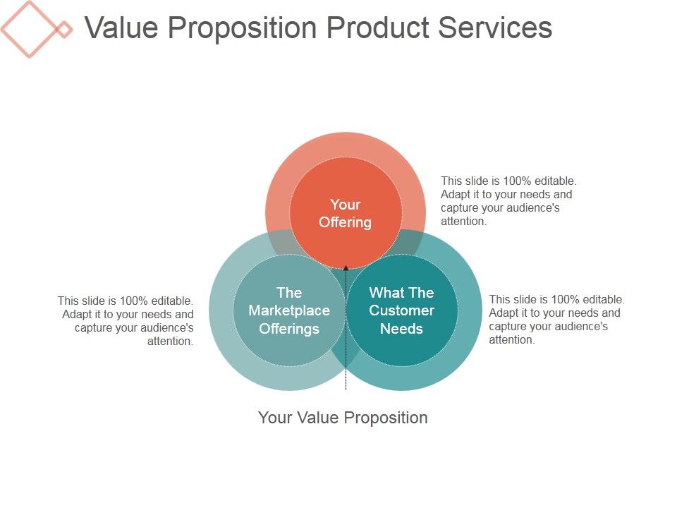 Value_Proposition_Product_Services_Template_2_Ppt_PowerPoint_Presentation_Sample_Slide_1.jpg