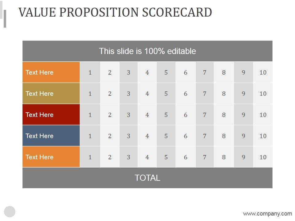 Value_Proposition_Scorecard_Ppt_PowerPoint_Presentation_Summary_Slide_1.jpg