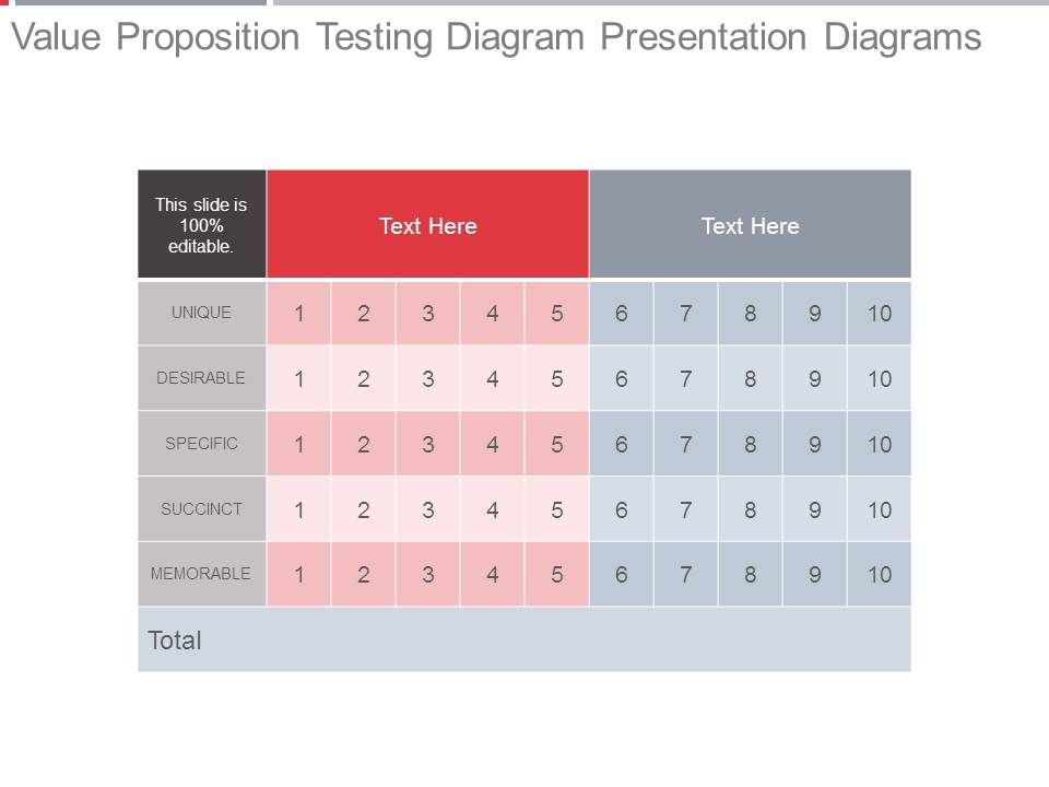 Value_Proposition_Testing_Diagram_Presentation_Diagrams_1.jpg