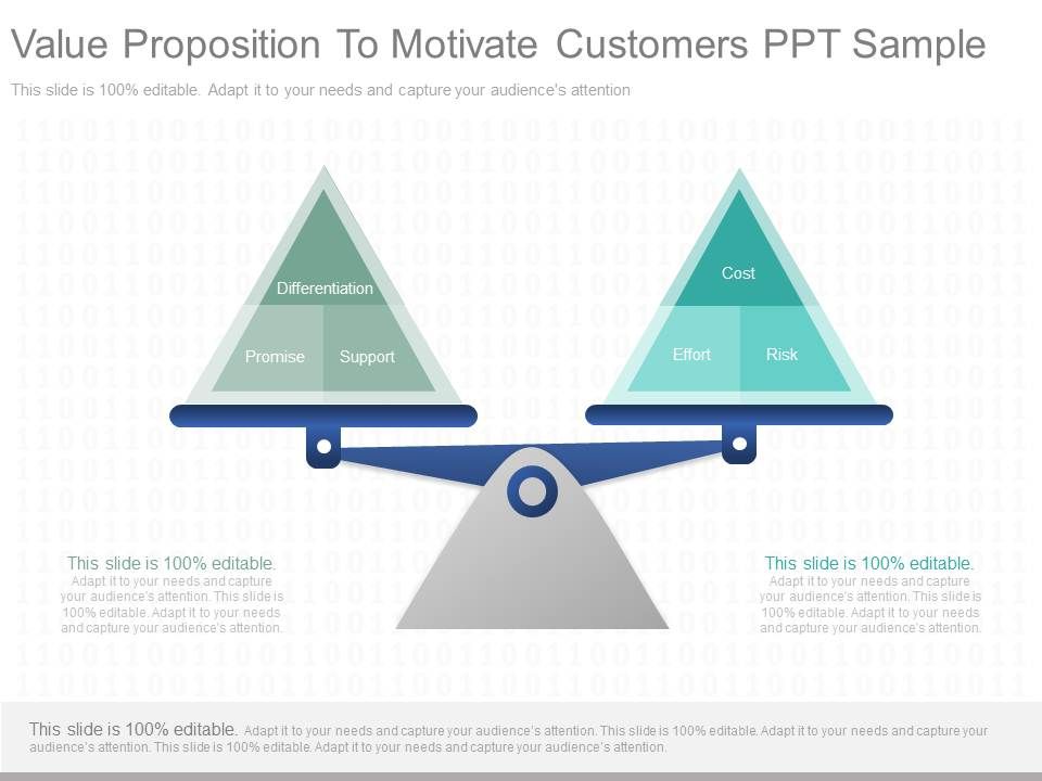 Value_Proposition_To_Motivate_Customers_Ppt_Sample_1.jpg