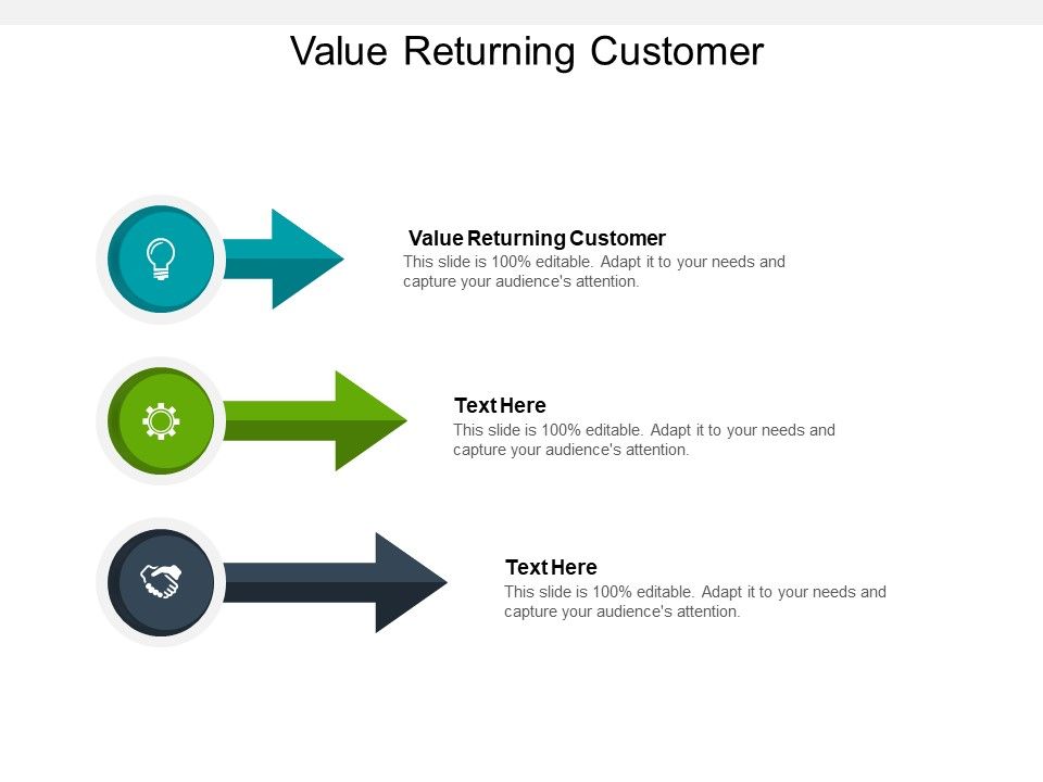 Value_Returning_Customer_Ppt_PowerPoint_Presentation_Outline_Professional_Cpb_Slide_1.jpg