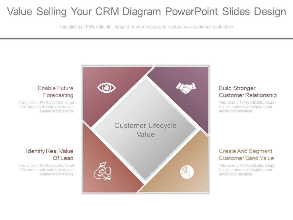 Value_Selling_Your_Crm_Diagram_Powerpoint_Slides_Design_1.jpg