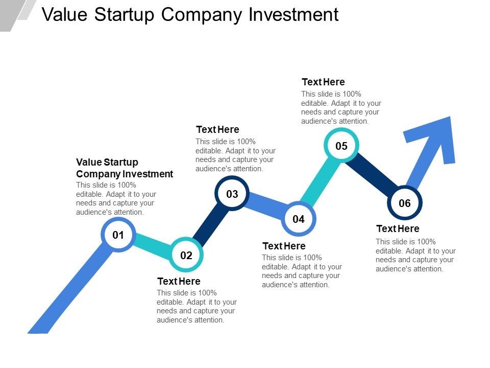 Value_Startup_Company_Investment_Ppt_PowerPoint_Presentation_Model_Influencers_Cpb_Slide_1.jpg