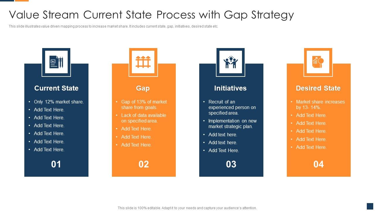 Value_Stream_Current_State_Process_With_Gap_Strategy_Mockup_PDF_Slide_1.jpg