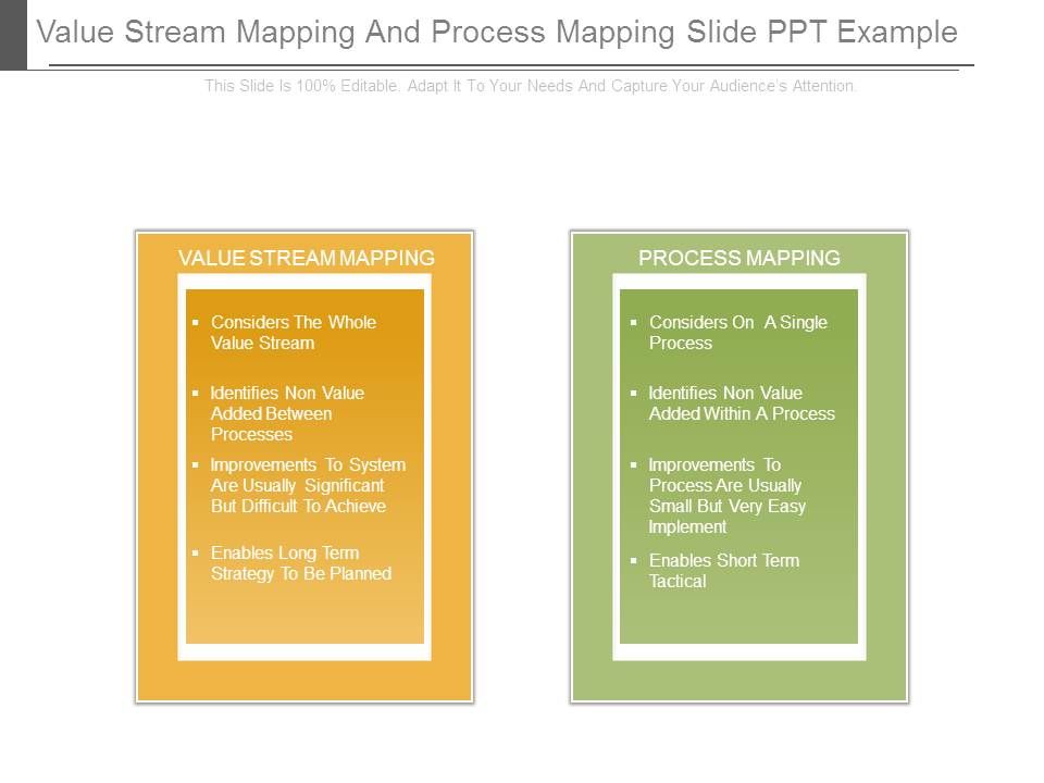 Value_Stream_Mapping_And_Process_Mapping_Slide_Ppt_Example_1.jpg