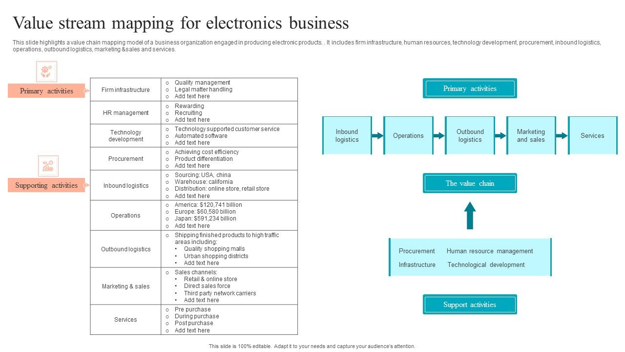 Value_Stream_Mapping_For_Electronics_Business_Infographics_PDF_Slide_1.jpg