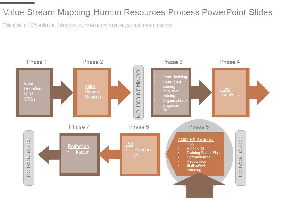 Value_Stream_Mapping_Human_Resources_Process_Powerpoint_Slides_1.jpg