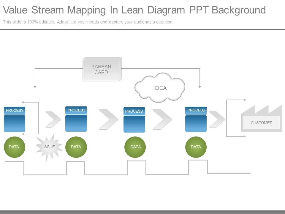 Value_Stream_Mapping_In_Lean_Diagram_Ppt_Background_1.jpg