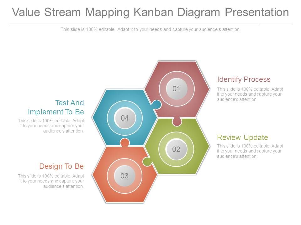 Value_Stream_Mapping_Kanban_Diagram_Presentation_1.jpg