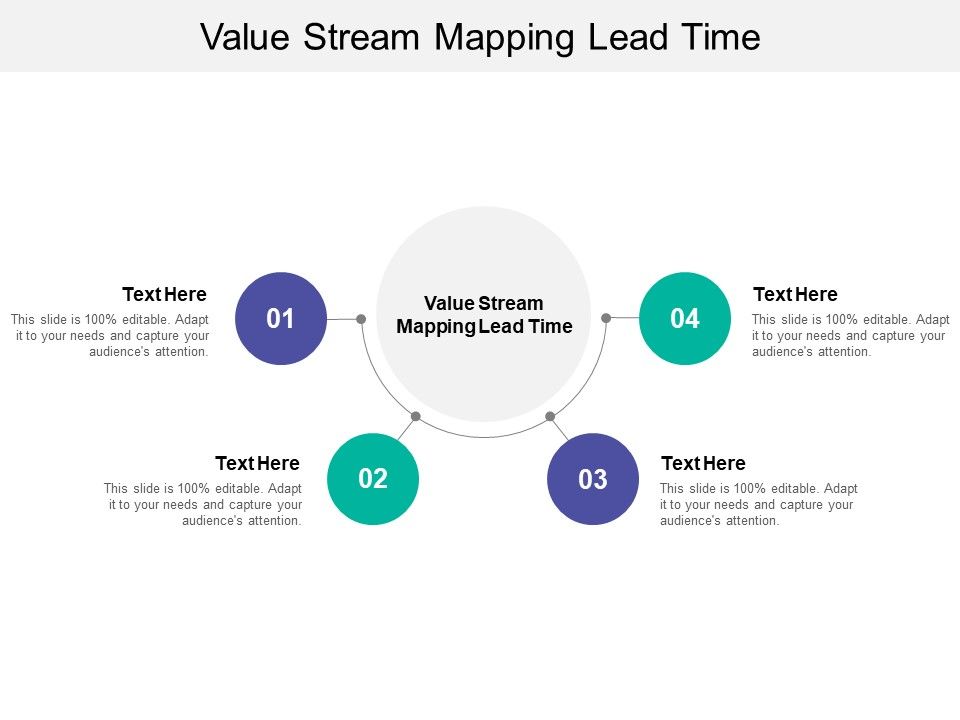 Value_Stream_Mapping_Lead_Time_Ppt_PowerPoint_Presentation_Gallery_Influencers_Cpb_Slide_1.jpg