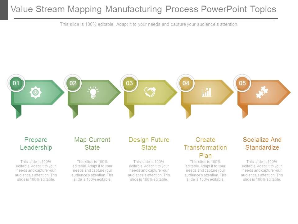 Value_Stream_Mapping_Manufacturing_Process_Powerpoint_Topics_1.jpg