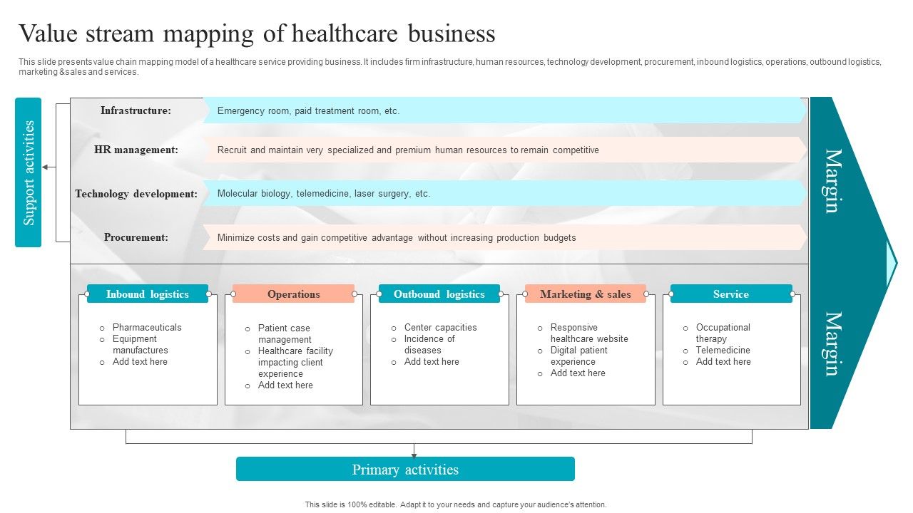 Value_Stream_Mapping_Of_Healthcare_Business_Clipart_PDF_Slide_1.jpg