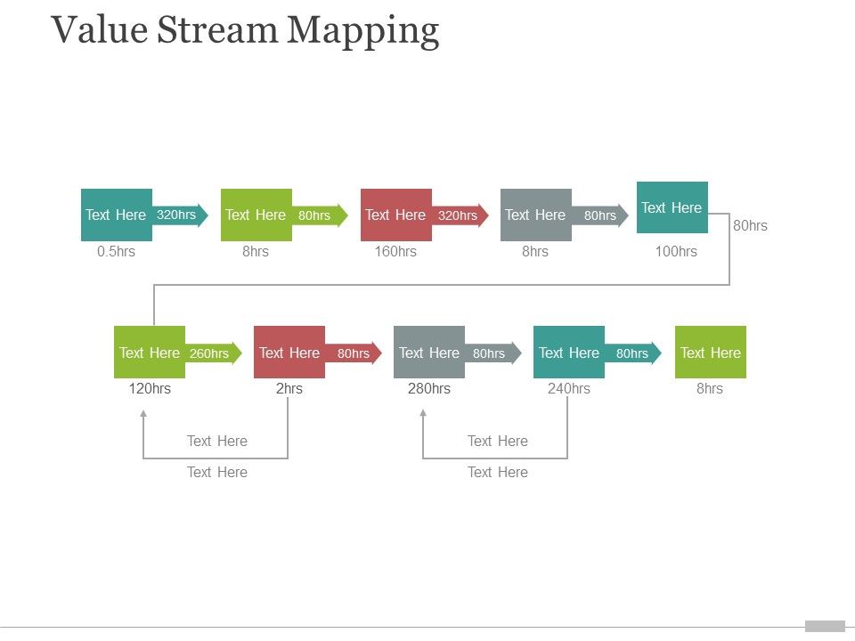Value_Stream_Mapping_Ppt_PowerPoint_Presentation_Portfolio_Templates_Slide_1.jpg