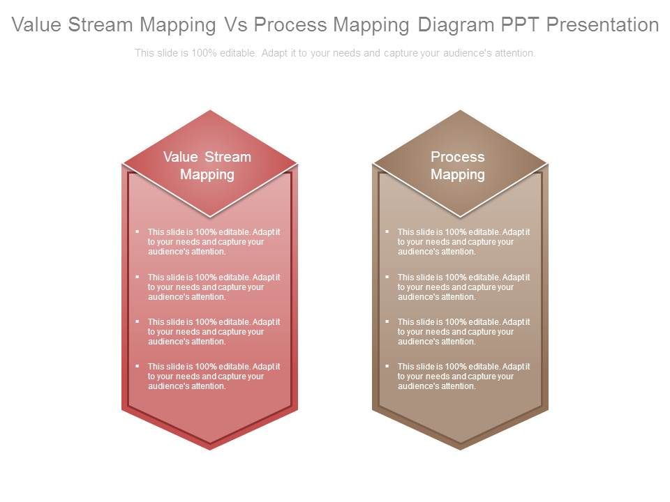 Value_Stream_Mapping_Vs_Process_Mapping_Diagram_Ppt_Presentation_1.jpg