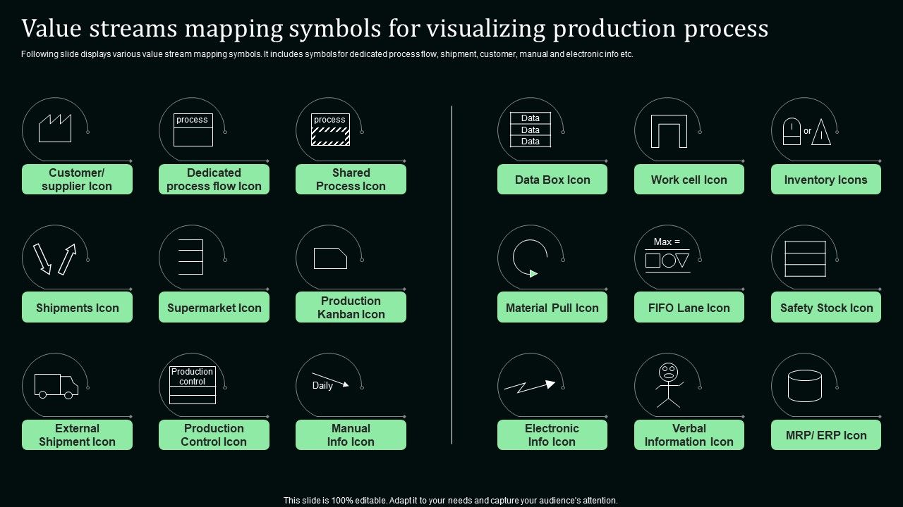 Value_Streams_Mapping_Symbols_For_Visualizing_Production_Process_Stand_Out_Digital_Supply_Chain_Tactics_Background_PDF_Slide_1.jpg