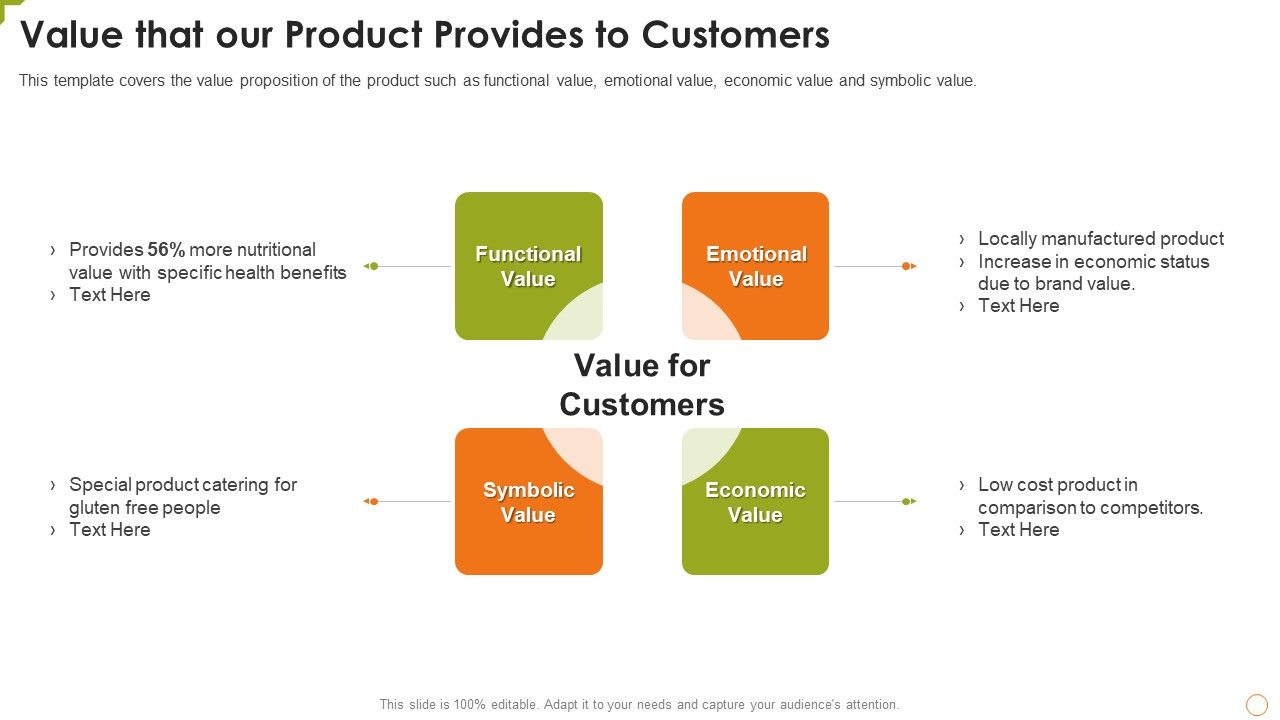 Value_That_Our_Product_Provides_To_Customers_Clipart_PDF_Slide_1.jpg